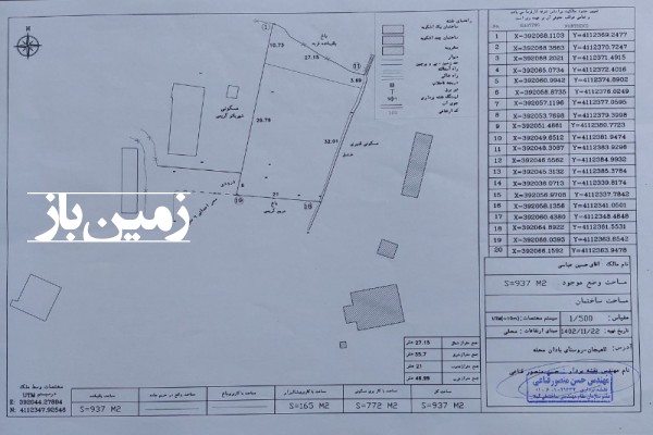 فروش زمین مسکونی در گیلان ۹۳۷ متر لاهیجان پاشاکی بادان محله-4