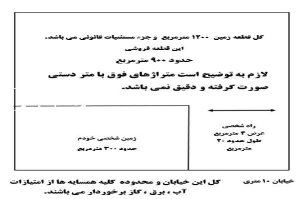 فروش زمین مسکونی باغی گیلان ۱۲۰۰ متر تالش خطبه سرا روستای کوهستان مشایخ-2