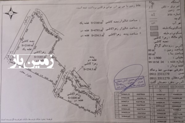 فروش زمین کشاورزی گیلان ۷۲۷ متر فومن روستای گراکوه-2