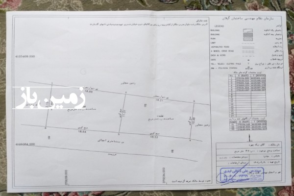 فروش زمین کشاورزی گیلان ۲۰۰ متر رشت-1