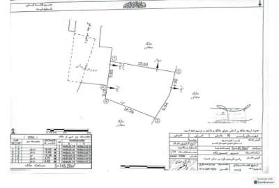 فروش زمین مسکونی شمال ۱۴۵ متر رامسر خیابان نحویان