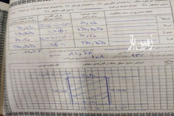 فروش زمین مسکونی اصفهان ۸۲ متر ابریشم افجد-1