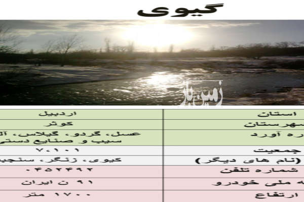 فروش زمین مسکونی اردبیل ۴۰۰ متر خلخال کوثر گیوی بالا-1