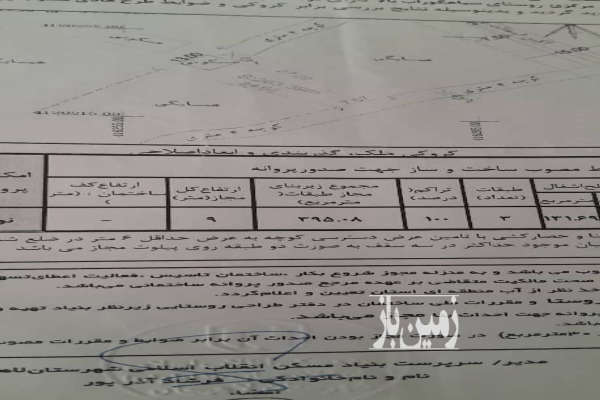 فروش زمین مسکونی گیلان ۲۶۳ متر لاهیجان-2