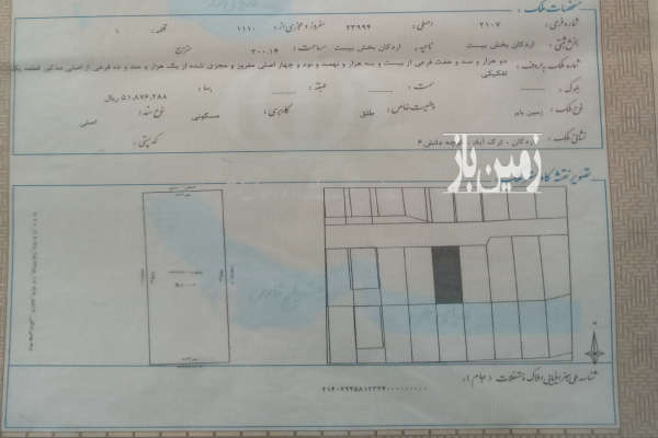 فروش زمین مسکونی یزد ۲۰۰ متر اردکان ترک آباد-1