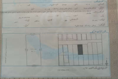 فروش زمین مسکونی یزد ۲۰۰ متر اردکان ترک آباد