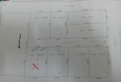 فروش زمین کاشان ۲۲۰ متر محدوده ناجی آباد