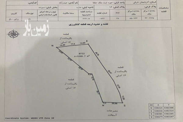 زمین زراعی بر خیابان اصلی با آبیاری قطرهای-1