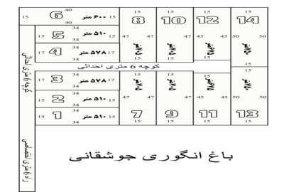 باغچه تفریحی در لوکیشن مناسب جاده وهن آباد ۶۰۰ متر زمین
