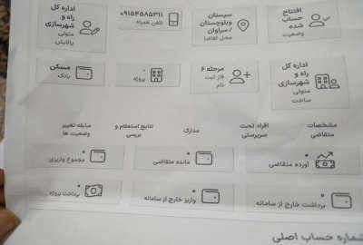 زمین مسکونی دارای دوطبقه ای مسکن مهر