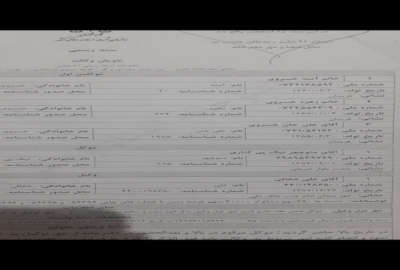 زمین سمت شهرک صنعتی فریمان سند تک برگ هر کدوم ۲۵۰متر