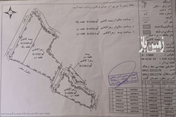 یک قطعه زمین شالیزار به متراژ ۷۲۲۰ متر کمربندی فومن روستای گراکو-2