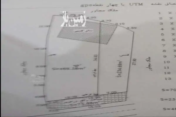 زمین مسکونی سند تک برگ شس دانگ دارای امتیازات جوکندان - تصویر 3