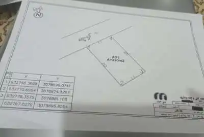 زمین مسکونی ۲۲۰ متری محله چاهگچی جم