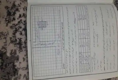 زمین مسکونی ۳۳۷ متر در شهر رفسنجان عباس اباد حاجی