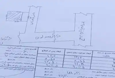 زمین مسکونی ۱۱۱ متر در شهرستان قره ضیاالدین