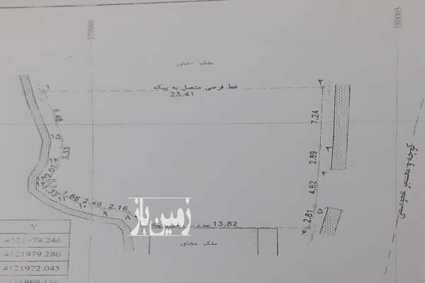 زمین با کاربری مسکونی به مساحت ۳۶۸ مترمربع در رشت-2