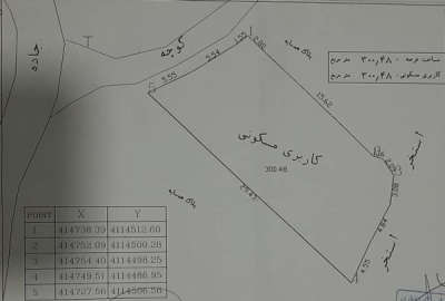 زمین مسکونی در کتشال بالا با ویو ابدی ۳۰۰ متر