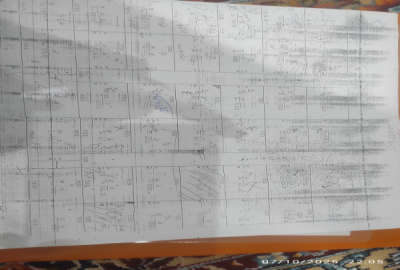 زمین نزدیک به بافت ۱۲۶ متر شهریار محمد آباد