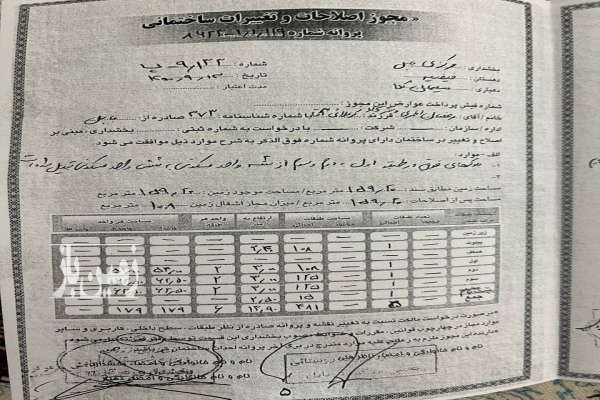 زمین در روستای سلیمان کلا ۲۵۰۰ متر-3