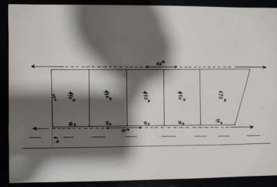 زمین واقع در روستای ونوش قطعه ۴۰۰ متری