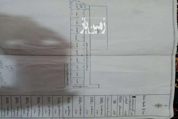 زمین در سرخرود روستای معلم کلا ۲۱۳۵ متر - تصویر 2