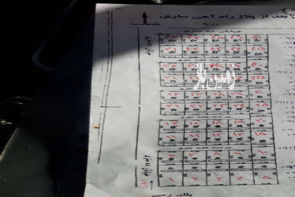 زمین در فاصله ۲دقیقه ای با ساحل ۲۵۲ متر-2