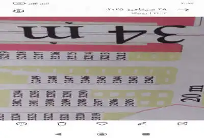 زمین مسکن ملیفاز ۲جنوبی اعضا پروانه ساخت دار ۱۸۰ متر
