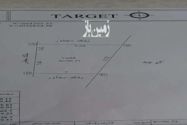 فروش ۹۱ متر زمین تجاری مسکونی در رینگ داخلی - تصویر 2
