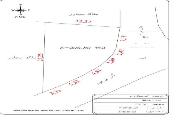 فروش زمین باغی ۲۰۰ متر در مرزیکلا-2