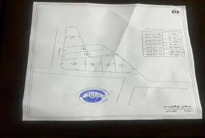 زمین مسکونی سرخرود روستای معلم کلا ۲۲۰ متر