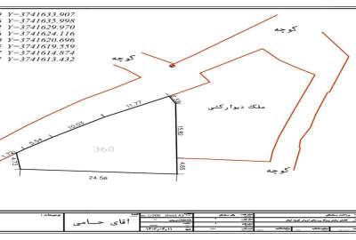 زمین در روستای ازوار واقع در سده برزک کاشان ۳۶۰ متر