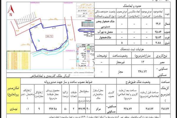 زمین مسکونی مناسب ساخت ویلا کلنگستان ماسال ۳۶۹ متر-1