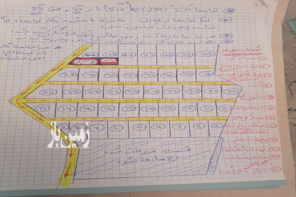 زمین ۵۰۰ متری در یک مجموعه ۲۵۰۰۰ متری فول امکانات-2