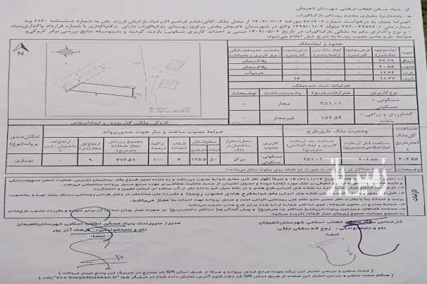 فروش زمین ۴۰۳ متر مسکونی در لاهیجان بازکیاگوراب-4