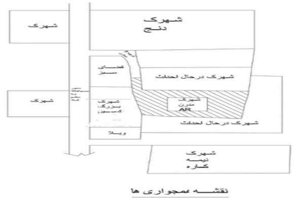 زمين روستاى سياهكلا روبروي شهرك خانه دريا ۲۸۰ متر-4