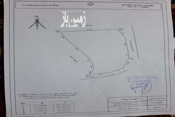 فروش زمین روستای نیاک لاریجان ۱۱۹۵ متر-2