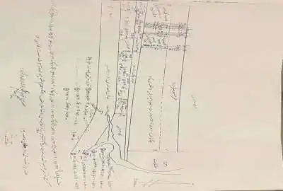 پلاک یک دریا زمین مسکونی خوش نقشه چهار گوش مستطیل