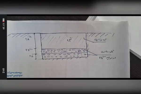 زمین ابتدای جاده ییلاق ماسال ۶۲۵ متر - تصویر 1