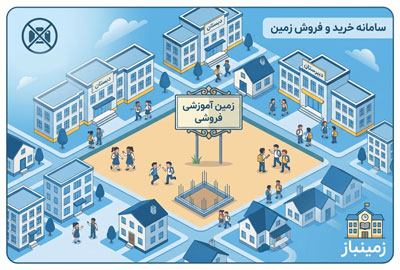 زمین جهت ساخت مراکز آموزشی منطقه طلاب اسماعیل پور ۲۶۸۰ متر