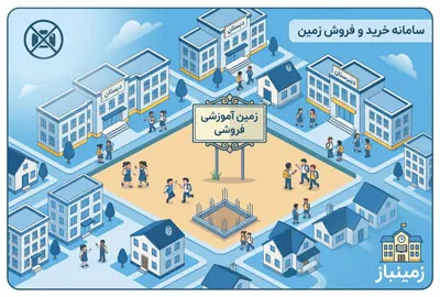 زمین آموزشی می باشد سرمایه گزاری مناسب خیابان چمن چپقلو
