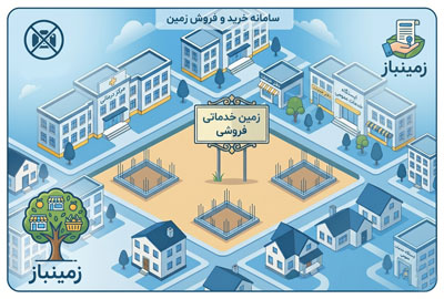 فروش زمین جاده ملایر بر اصلی ۶۵۰۰ متر
